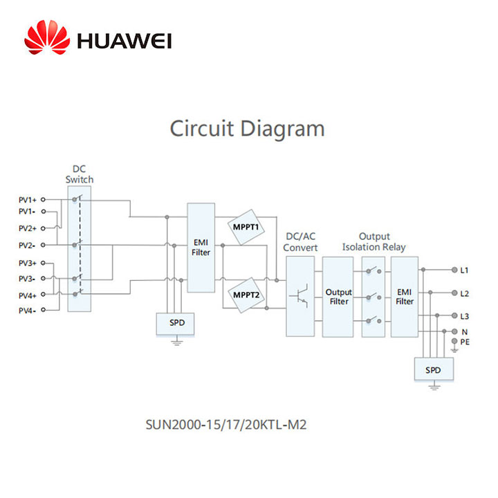 Huawei Solar Inverter 15kW Three Phase IP65 Efficiency 98.65% Outdoor Installation SUN2000-15KTL-M2
