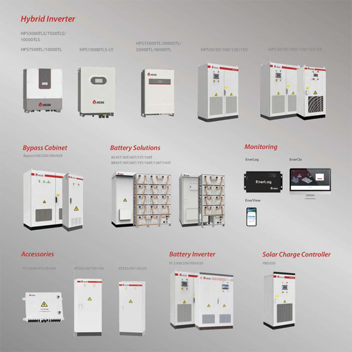 ATESS HPS 150KW HYBRID INVERTER Three Phase IP20 RS485/CAN Off-Grid On-Grid Solar System