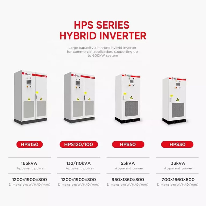 ATESS HPS 50KW Hybrid Inverter 55kVA Pure Sine Wave Off-Grid Solar Power System for Home and Commercial Use