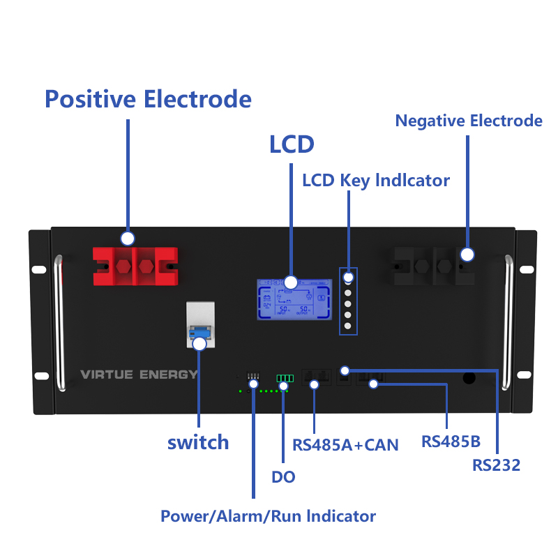 48V 100Ah LiFePO4 Battery 5kWh Wall Mounted for Home Energy Storage System Virtue