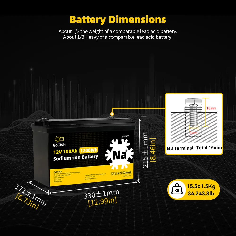 GoKWh 12V 100Ah Sodium-ion Battery Eco-Friendly, High Safety & Fast Charging for Solar Storage and Off-Grid Systems