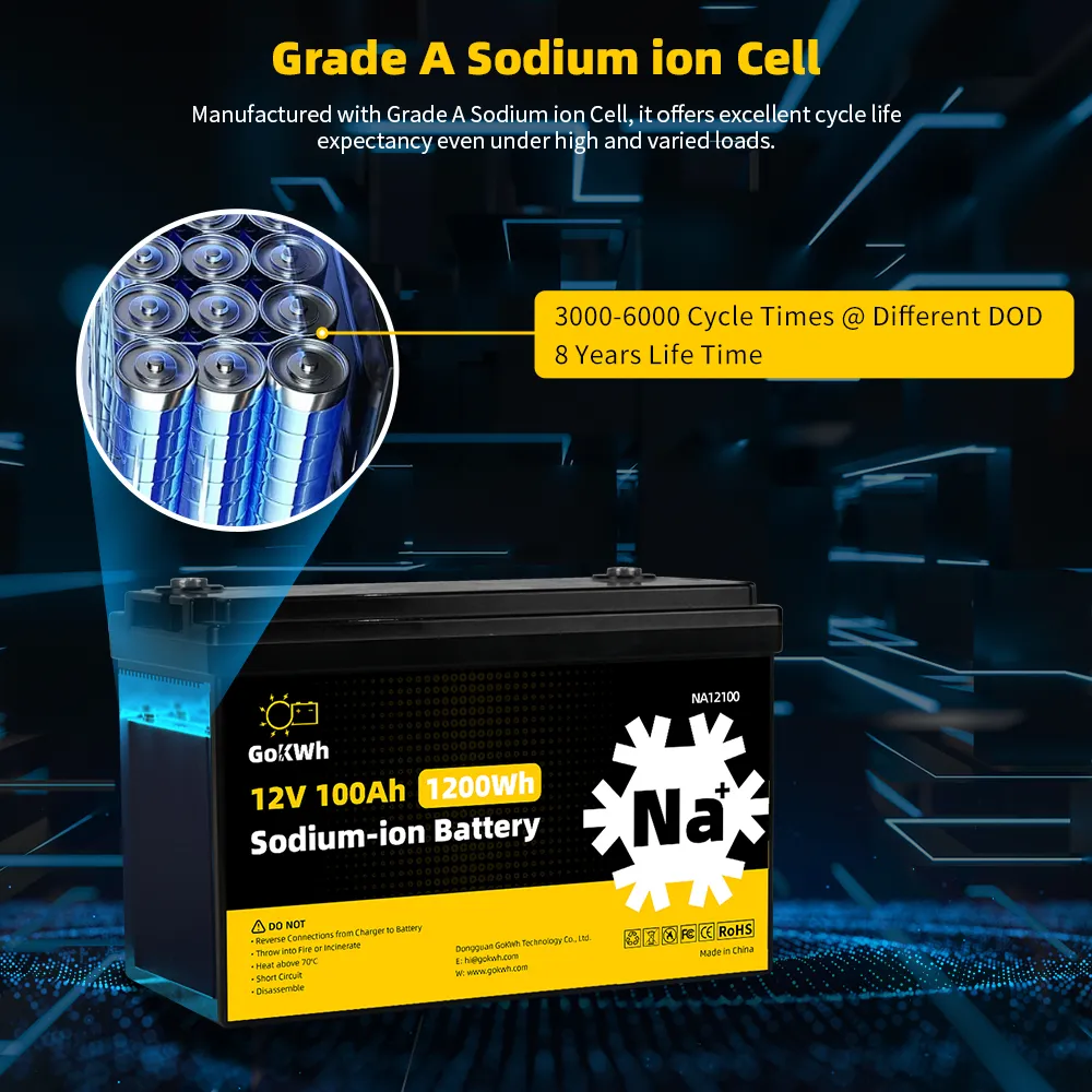 GoKWh 12V 100Ah Sodium-ion Battery High-Capacity Long-Life Energy Storage for Solar & Off-Grid Systems