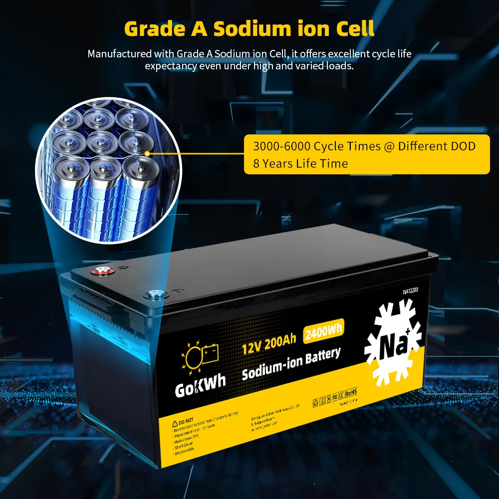 GoKWh 12V 200Ah Sodium-ion Battery Fast Charging, Thermal Stable for Solar Storage and Off-grid Power Systems
