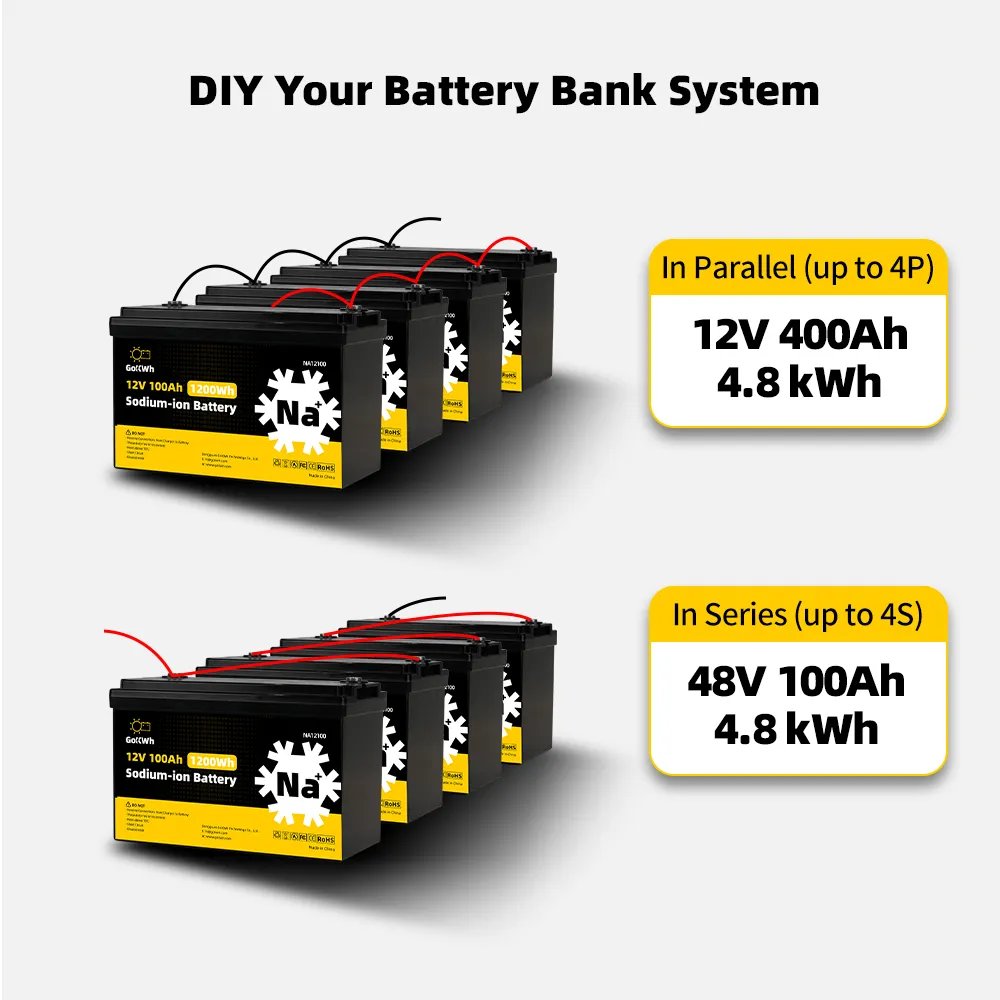 GoKWh 12V 100Ah Sodium-ion Battery High-Capacity Long-Life Energy Storage for Solar & Off-Grid Systems