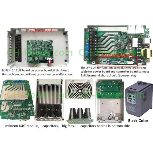 Solar Inverter 1HP/750W 90-130Vac MPPT Integrated for 110V AC Water Pumping Systems