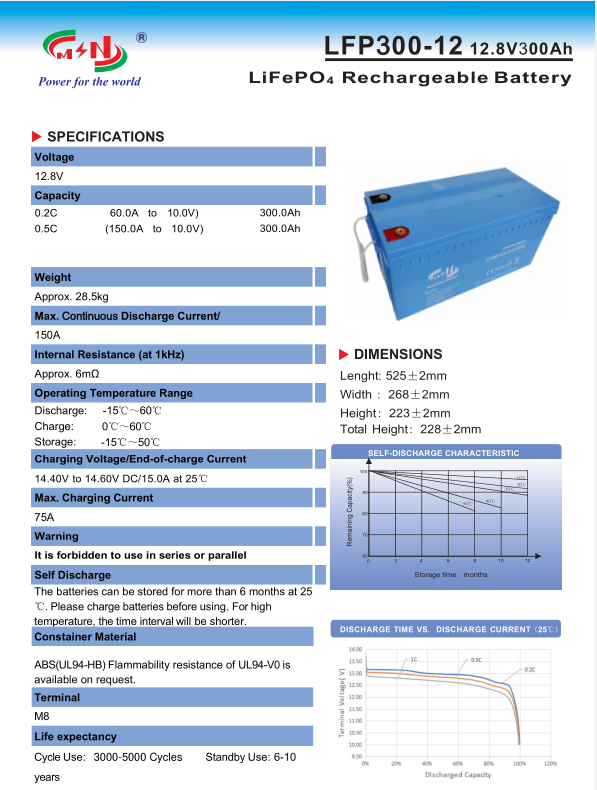 12v 300ah Lifepo4 Battery Pack High-Capacity Deep Cycle Lithium Iron Phosphate Battery for Solar Energy Storage and Off-Grid Systems
