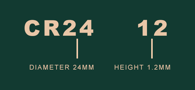 CR2412 Button Battery 3V 100mAh High Pulse Current Anti-Leakage for Electronics YUFENG