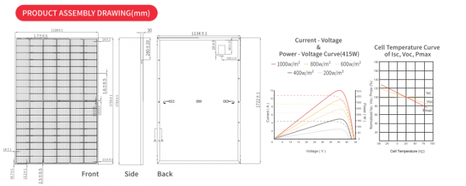 21kg Mono Perc Half Cut 400 Watt 182mm Mono Perc Pv Modules 1722x1134x30mm High-Efficiency Half-Cut Cell Technology for Residential and Commercial Solar Installations Sangsolar