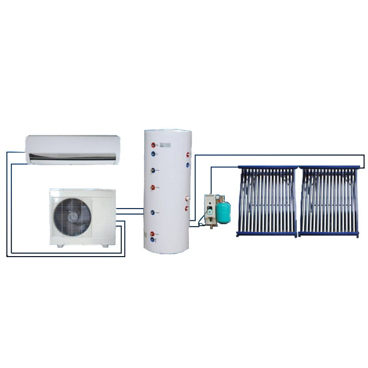 Trinty system air con