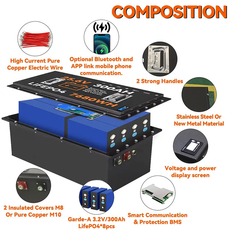 24v 400ah lifepo4 battery