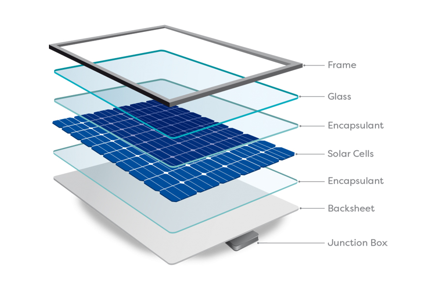 540w 545w 550w 555w 560w half cell panel